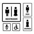 Restroom Sign