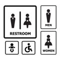 Restroom Sign