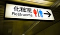 Restrooms board