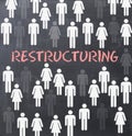 Restructuring process concept on blackboard Royalty Free Stock Photo
