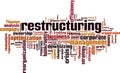 Restructuring word cloud
