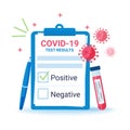 The results of the CAVID-19 test for coronavirus are positive or negative. Blank blank. With flying virus molecules.