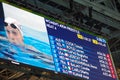 Results of heat 4 for Women's 400m freestyle at Rio2016