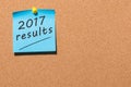 2017 results text on a blue note pinned at cork board with empty space for text. Review of the year