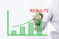 RESULTS text with hand of young businessman point on virtual graph Blue line Royalty Free Stock Photo