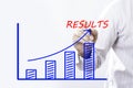 RESULTS text with hand of young businessman point on virtual graph Blue line Royalty Free Stock Photo