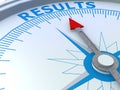 Results word on compass isolated Royalty Free Stock Photo