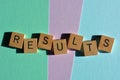 Results, word isolated on pastel background with copy space Royalty Free Stock Photo