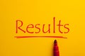 Results Message Concept Royalty Free Stock Photo