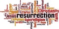 Resurrection word cloud Royalty Free Stock Photo