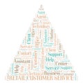 Retail Customer Service word cloud Royalty Free Stock Photo
