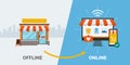 Retail offline to online and successfull business