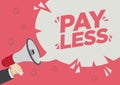 Retail Sale promotion shoutout of Pay less with a megaphone speech bubble against a red background