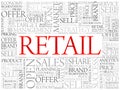 Retail word cloud