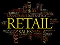 RETAIL word cloud collage