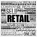 Retail word cloud collage, business concept background