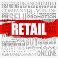 Retail word cloud collage, business concept background