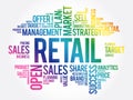 RETAIL word cloud collage