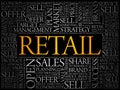 Retail word cloud collage