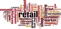 Retail word cloud