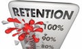 Retention Hold Onto Keep Customers Employees Thermometer Royalty Free Stock Photo