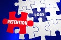 Retention Vs Loss Puzzle Piece Hold Onto Keep