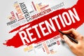 Retention Royalty Free Stock Photo