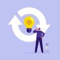 Rethink or think again to make change for better result concept