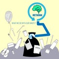 Rethink Waste 2