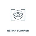Retina Scanner icon from cyber security collection. Simple line Retina Scanner icon for templates, web design and infographics