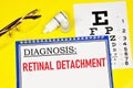 Retinal detachment. Text label to indicate the state of health. Royalty Free Stock Photo