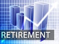 Retirement finances Royalty Free Stock Photo