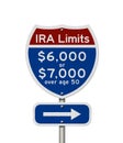 Retirement IRA contributions limits on a USA highway interstate road sign Royalty Free Stock Photo
