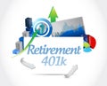 retirement 401k business sign concept