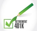 retirement 401k check mark sign concept