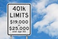 Retirement 401k contributions limits on a USA highway speed road sign Royalty Free Stock Photo