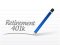 retirement 401k message sign concept