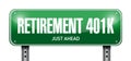 retirement 401k road sign concept