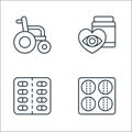 retirement line icons. linear set. quality vector line set such as bowls, pills, optometry