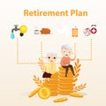 Retirement plan concept.