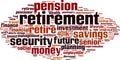 Retirement word cloud Royalty Free Stock Photo