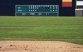 Retro baseball scoreboard Royalty Free Stock Photo
