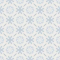 Retro blue and white enamel pattern