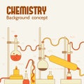 Retro experiments in a chemistry laboratory