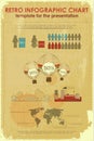 Retro Infographic Chart with World Map Royalty Free Stock Photo