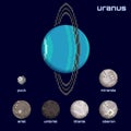 Retro minimalistic set of Uranus and moons Royalty Free Stock Photo