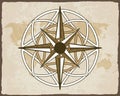 Retro nautical compass. Hand drawn wind rose on map background. Old vector design element for marine theme and heraldry Royalty Free Stock Photo