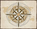 Retro nautical compass. Hand drawn wind rose on map background. Old vector design element for marine theme and heraldry Royalty Free Stock Photo