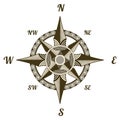 Retro nautical compass. Hand drawn wind rose. Old vector design element for marine theme and heraldry. Vintage rose of Royalty Free Stock Photo