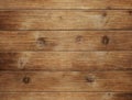 Old wood plank background. Empty surface template.